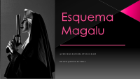 ESQUEMA Magalu.pdf